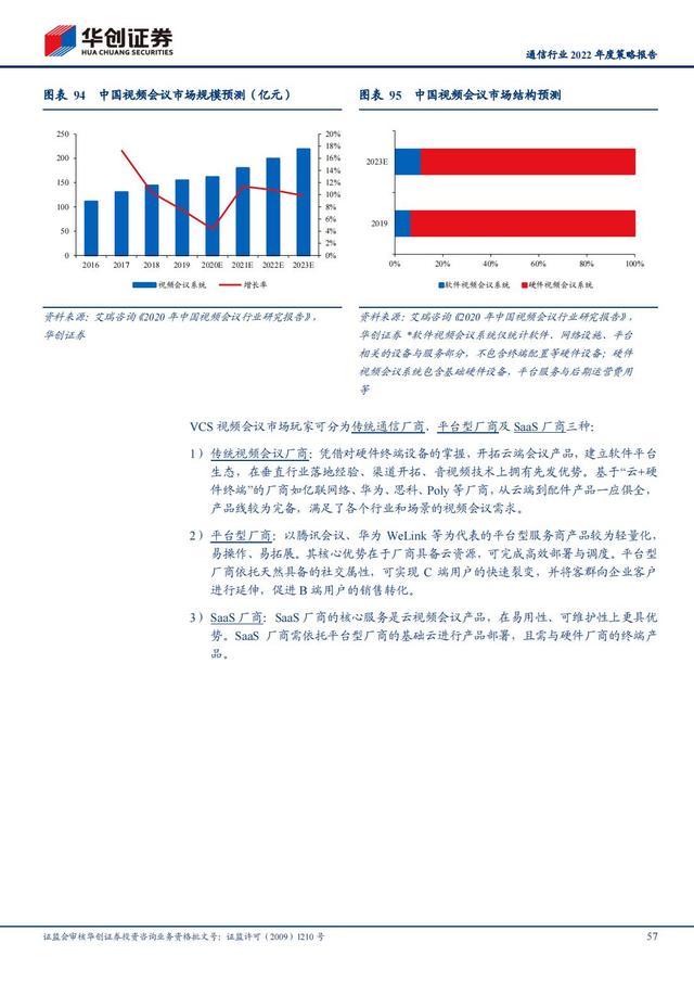 通信行业2022年深度报告：抓住“黄金十年”投资机会