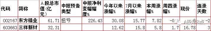 淮安压滤机配件