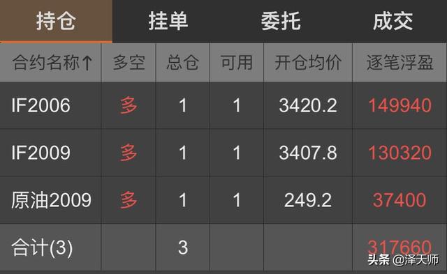 云云配資軟件 云云配資軟件