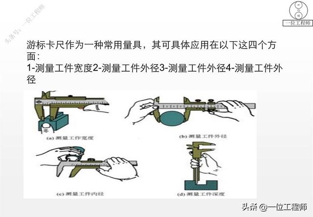 游标卡尺读数方法(20分度游标卡尺读数方法)