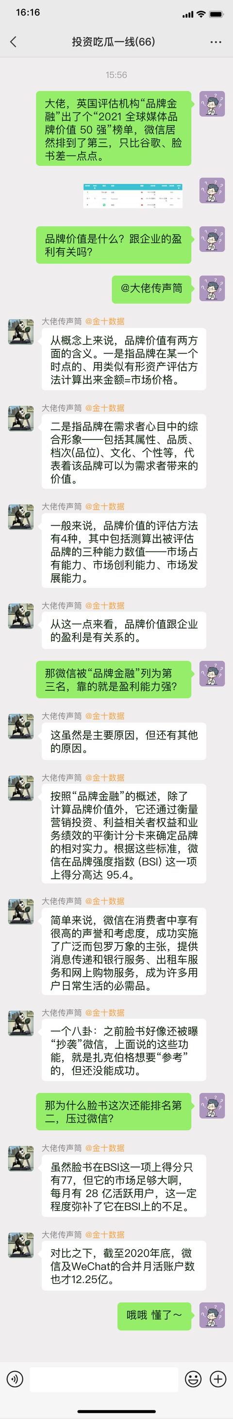 679.02亿！中国微信品牌价值排名全球第三，仅次于美国谷歌、脸书