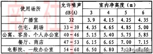 百叶式过滤机