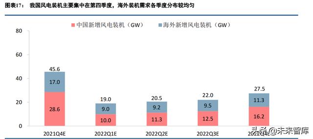 油电两用制砂机1416