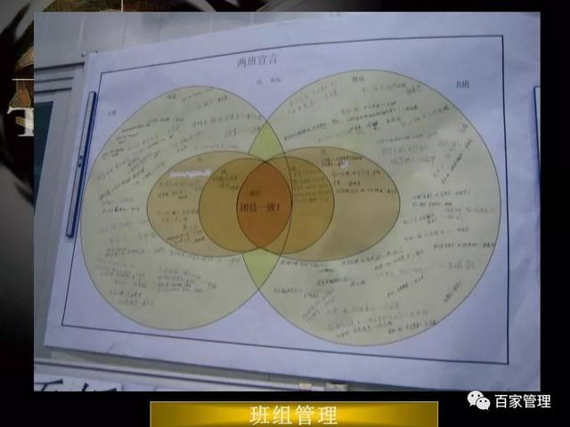 工程图片展ppt