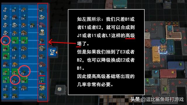 塔防游戏《变量》：玩完你就可以去设计宜家卖场动线了