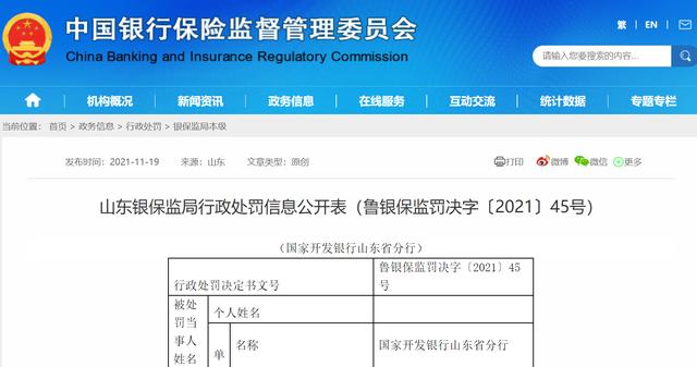 山东银保监局出手，一天之内5家银行吃到罚单，资金用途是重灾区