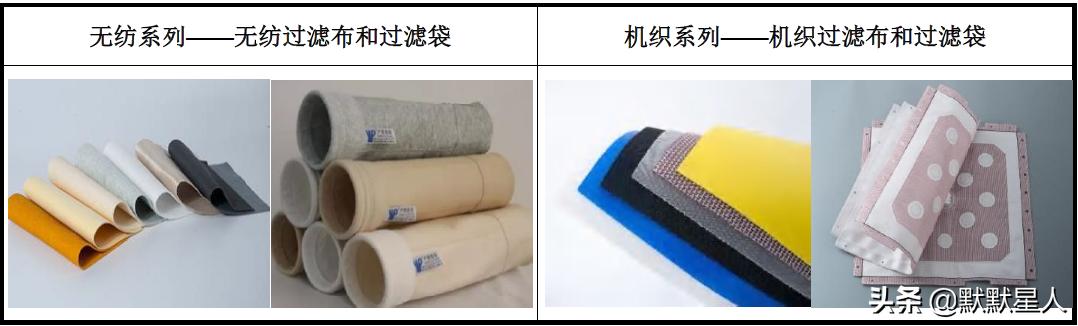 三明压滤机用无纺滤布厂家