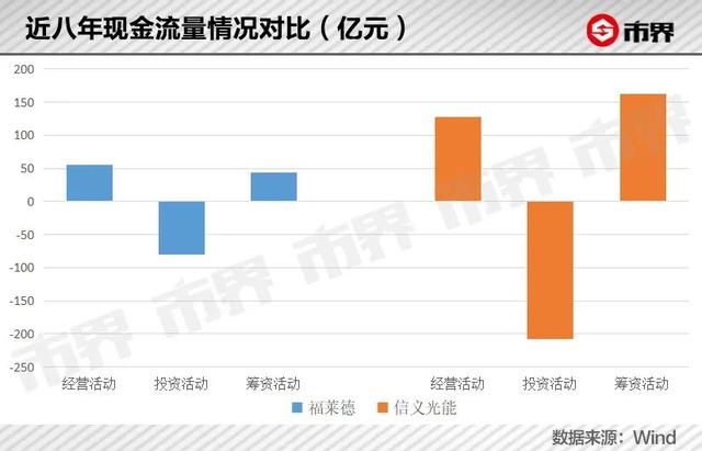 保定移动制砂机哪里买