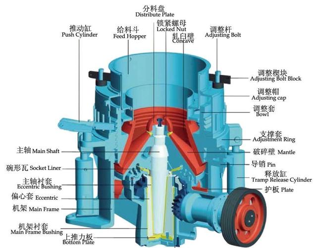 夹板破碎机使用方法