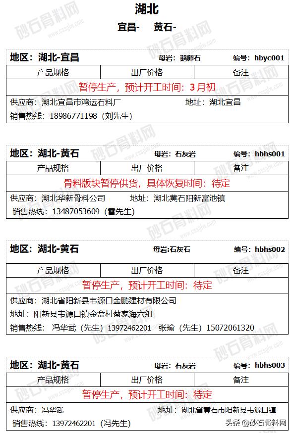 郑州砂石展有疫情吗