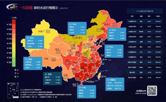 建材价格全线上涨，房价会涨吗？
