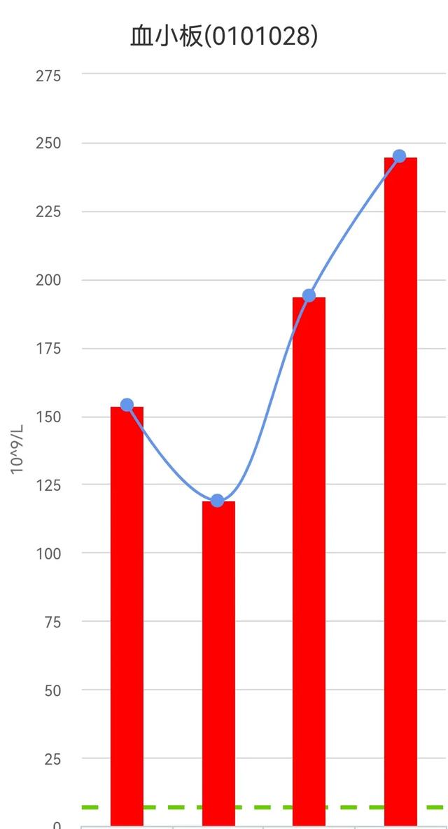 打预防针会长“血管瘤”？婴儿胳膊红肿2个月不退，医生一语道出真相