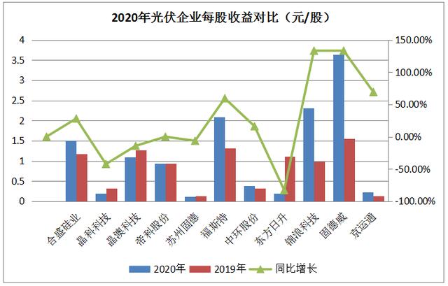 锡林浩特制砂机