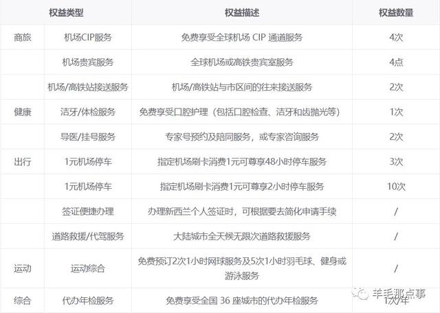 邮政怎么申请储蓄卡「邮政信用卡2021放水」