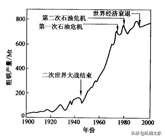 上下双机对辊制砂机