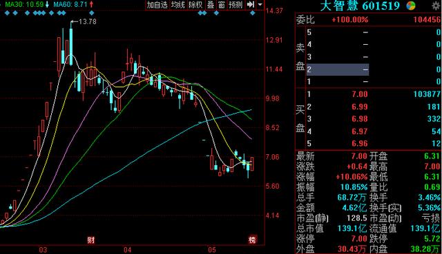 关于天津酵母真空转鼓过滤机批发的信息