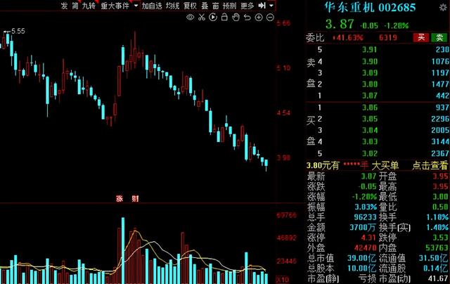 工业母机，兵家必争之地！2021年工业母机产业链核心公司大盘点
