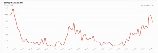 医药基金大跌25%，葛兰、赵蓓我们还能信吗？