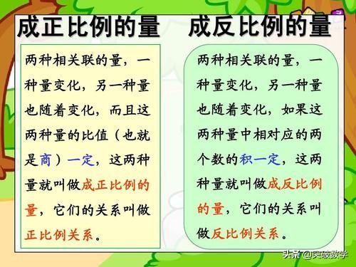 正比例和反比例的概念 小学六年级正反比例公式 东哥百科