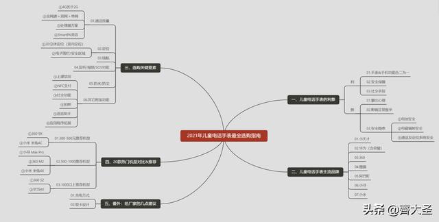 展讯工程更改手机音量