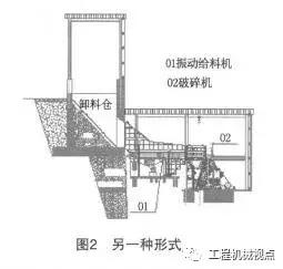 破碎机与溜子带怎么安装