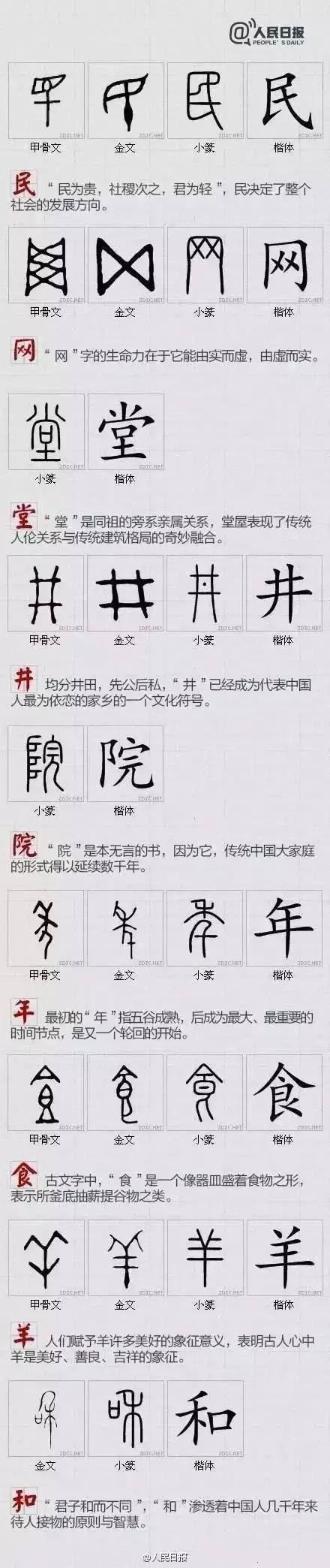 汉字大全