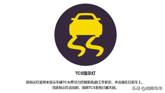 汽车仪表盘是什么意思