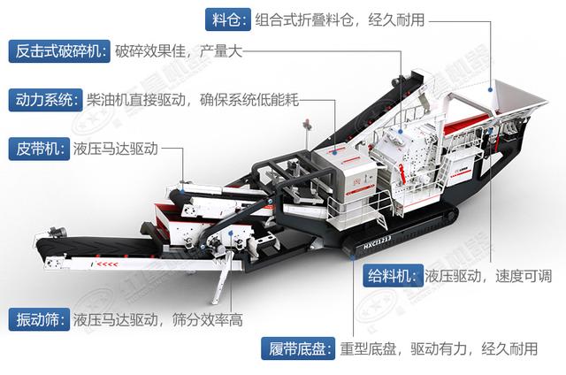 哪个公司的破碎机比较好