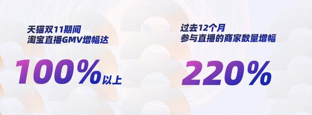 李佳琦薇娅大战欧莱雅的背后，品牌自播该何去何从？