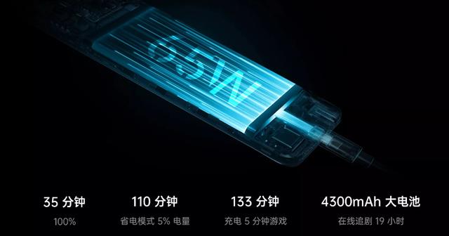 双十一最值得入手的三款OPPO手机，最低仅需1499元入手