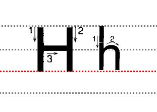 大写字母怎么写在四线三格