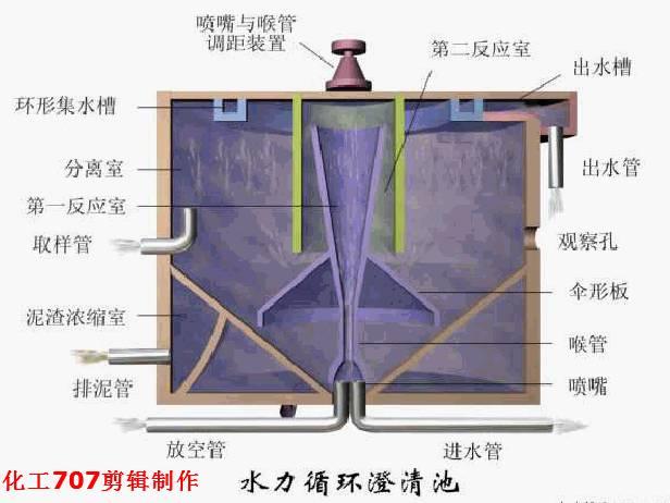 贵州层流式高精过滤机