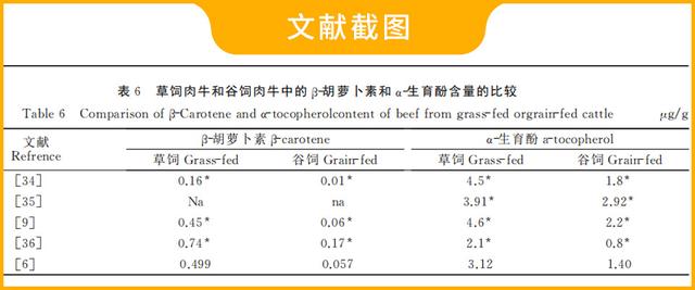 牛排图片