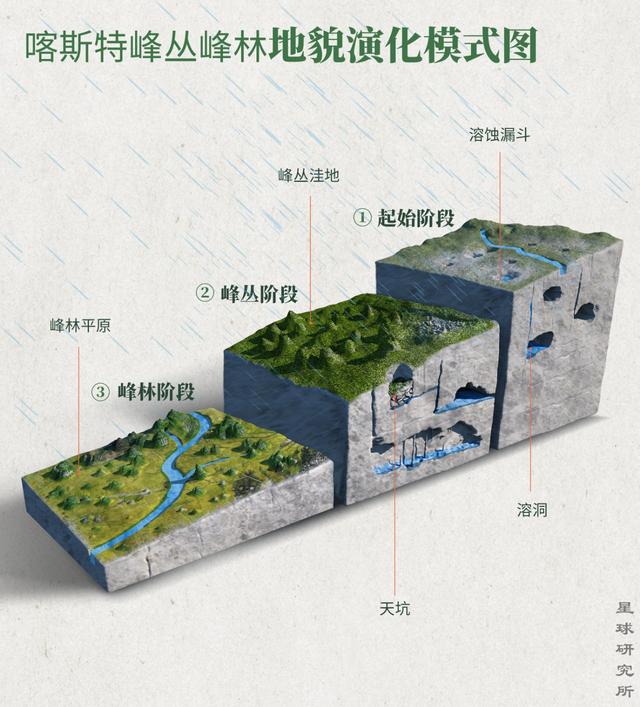 百色风化沙制砂机生产线价格表