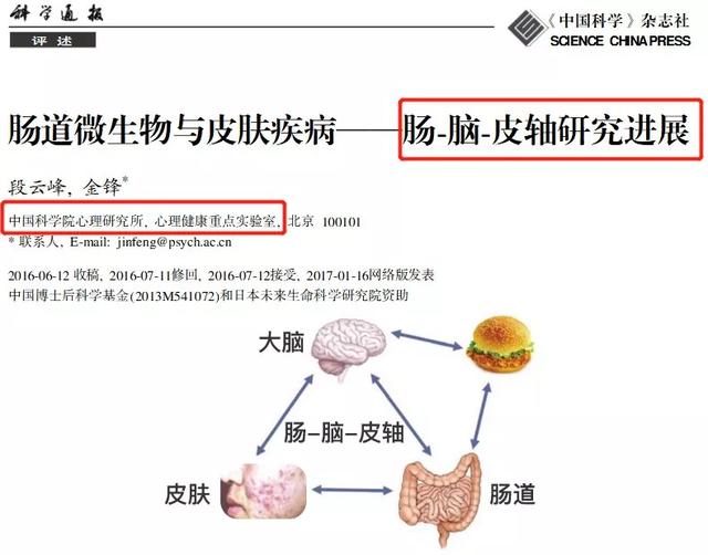 怎样才可以去痘痘