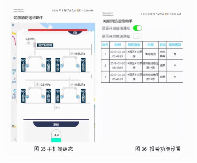 海康威视园区智慧安防解决方案，内容详细免费下载，推荐收藏