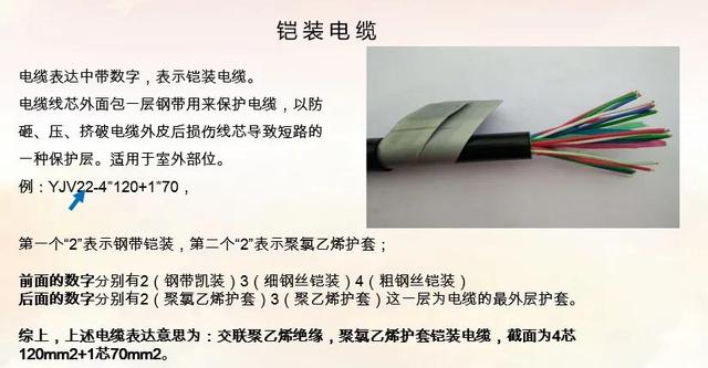 铠装电缆价格一览表10KV终端热缩电缆头的制作视频,铠装电缆报价