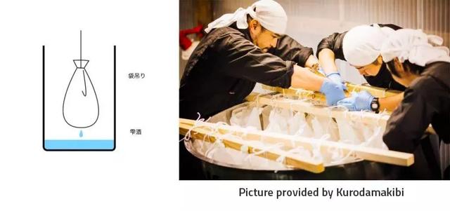 果酒过滤机供应商