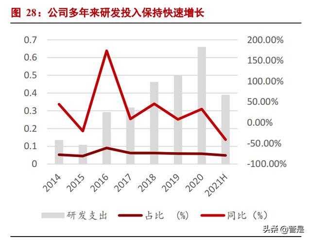 国外木工家私机械展