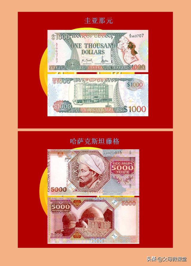 世界各国纸币大全(120各国家纸币图片) 第28张