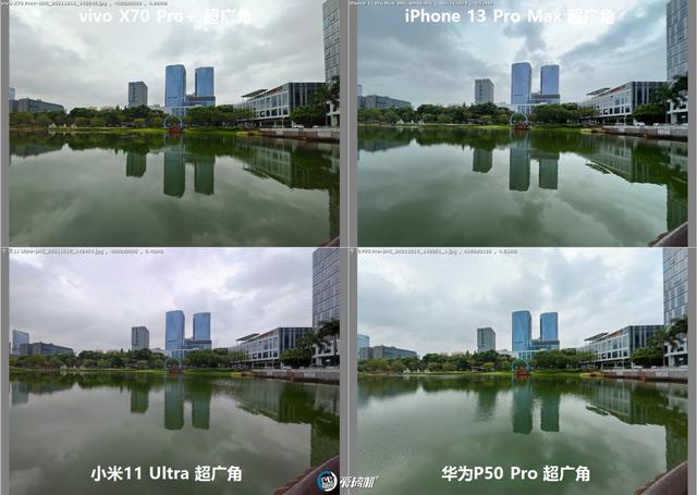 年度之战，iPhone 13 PM、X70 Pro+、华为P50P、小米11U拍照横评