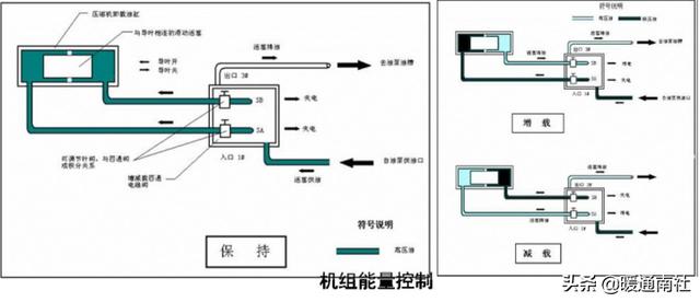 冷油过滤机
