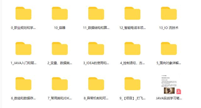 成功入职腾讯，之前花2W买的教程用不上了，送给有缘人