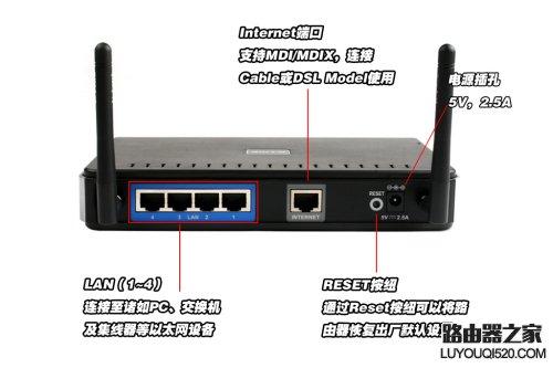 路由器上的灯各代表什么意思