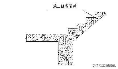 砂石料生产施工方案