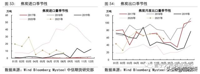 大红柜破碎机