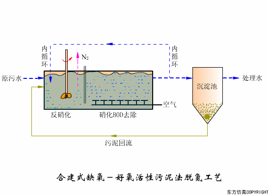 宜兴过滤机蝶阀开关