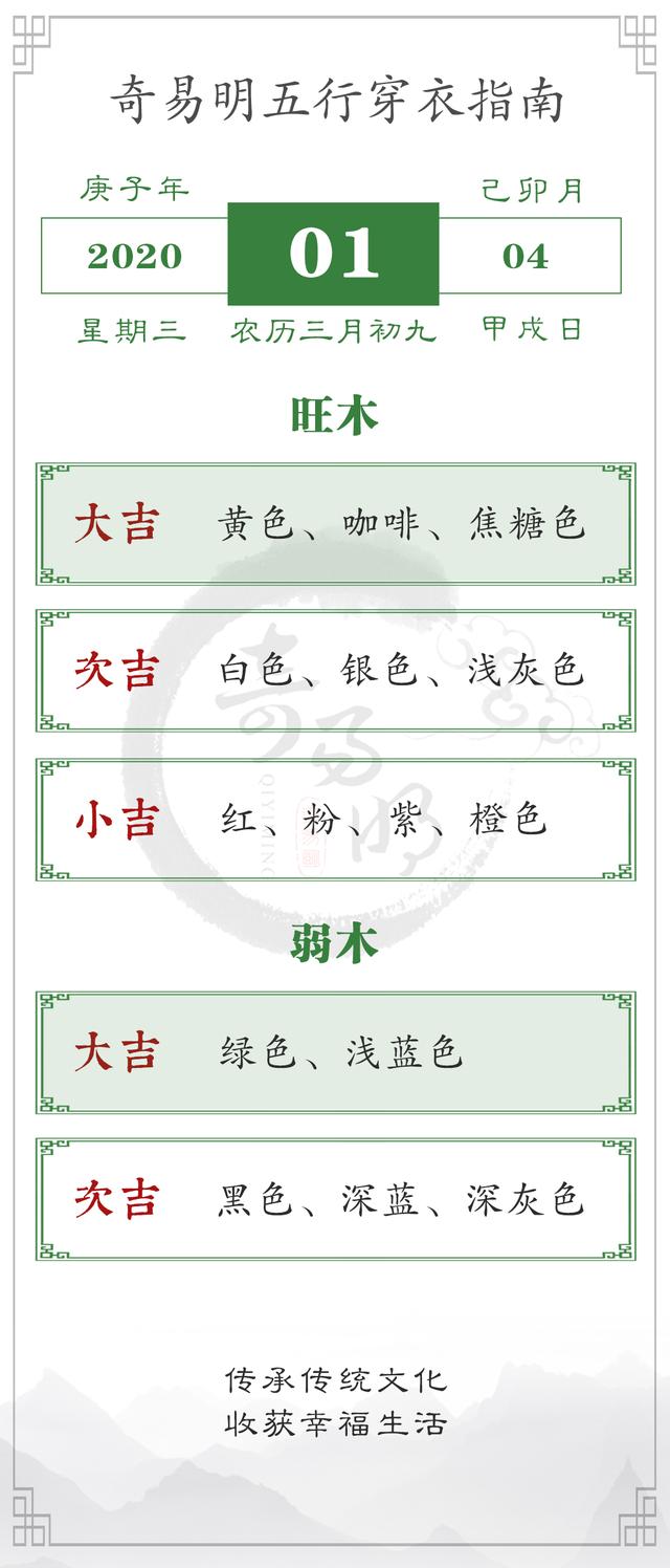 五行穿衣指南查詢(五行穿衣每日指南)