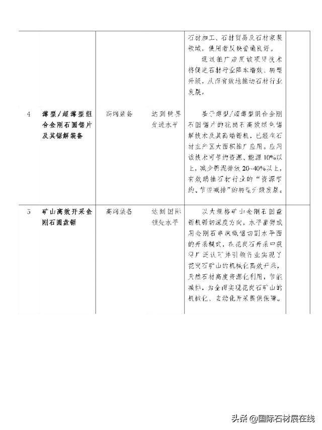 福建外贸云展会石材工具机械展