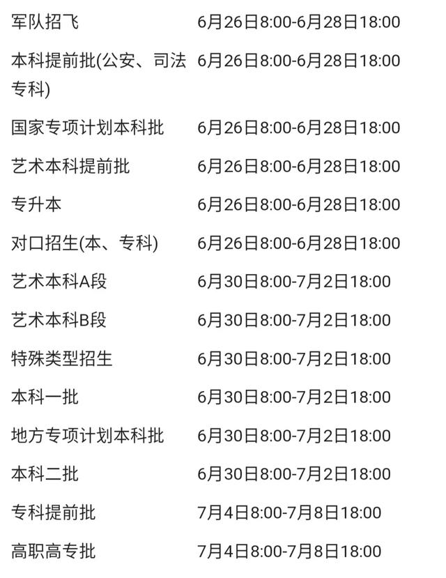 2021年31省市高考分数线+艺术统考合格线+志愿填报时间汇总